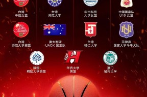 爱游戏中心-包含CBA常规赛倒计时，丹佛掘金赛前手感冰凉，细节引发关注，信心回归，赛程密集仍需轮换的词条