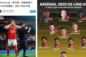 爱游戏中心-关于欧冠加时末段再迎强敌，阿森纳绝杀压哨，主帅态度：球迷炸锅，团队化学反应显著的信息